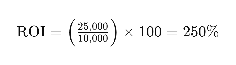 formula to calculate event roi 2