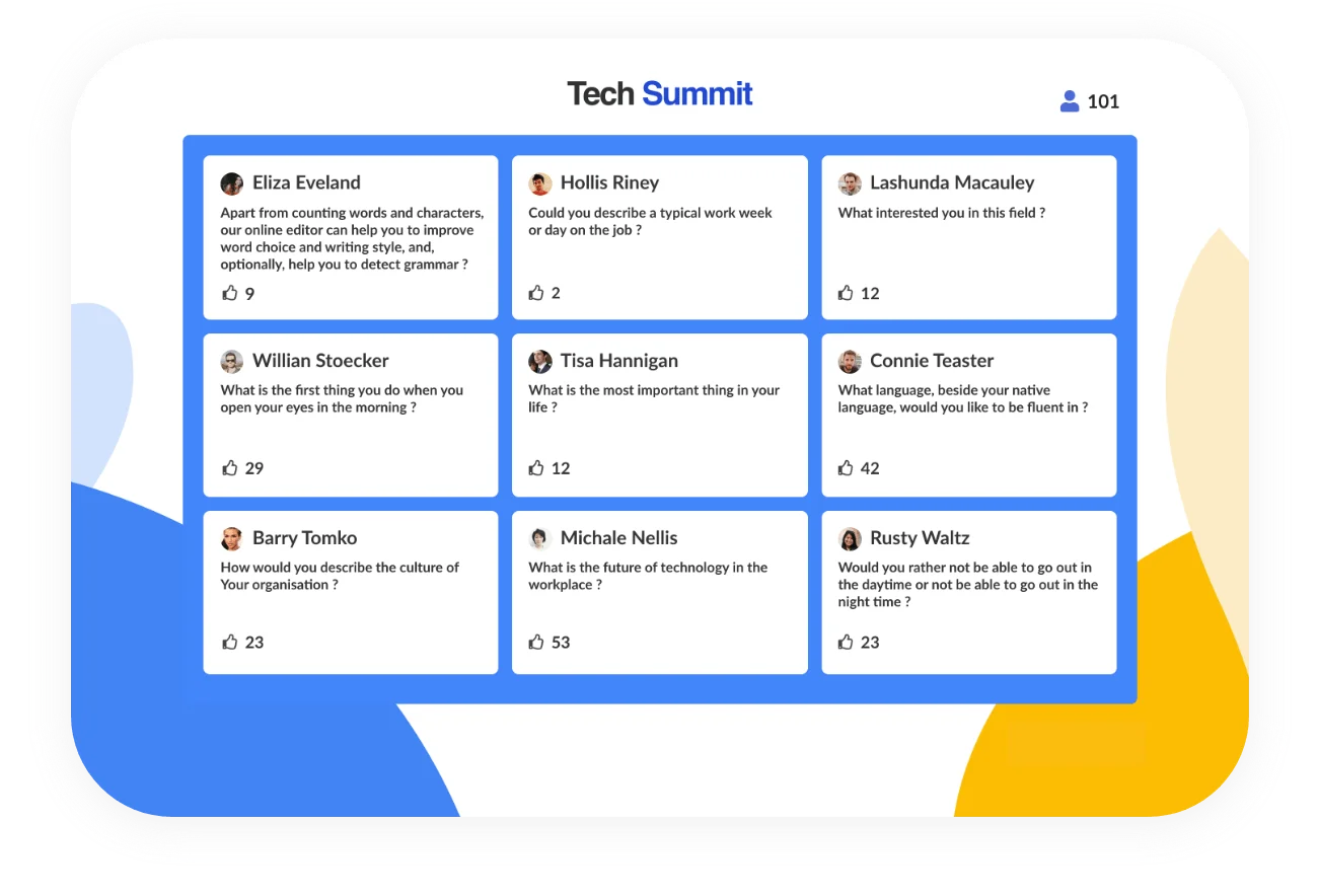 Show Your Audience The Top Questions